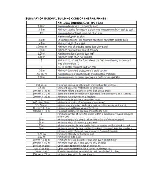 pinoy code 6/45